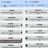 3C一体工具箱 Pro 安卓调谐器v2.9.7专业版