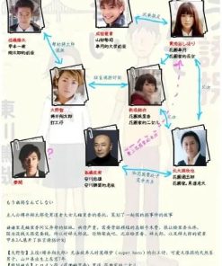 再也不诱拐了 もう誘拐なんてしない (2012)