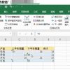 Excel办公插件UUOffice工具箱V2.0免费版