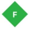 Fiddler(HTTP抓包工具)
