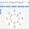 MousePlus右键增强工具v5.4.60