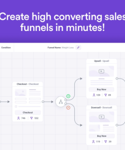 WP Funnels Pro v2.2.3完美破解Wordpress专业销售漏斗插件下载