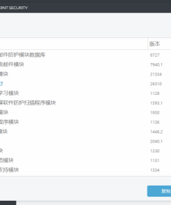 nod32 ESET Endpoint Antivirus 10.1.2050