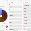 下决定 v2.3.0 去广告版绿化版