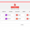免费超强多功能PDF齿轮 pdfgear v2.1.12