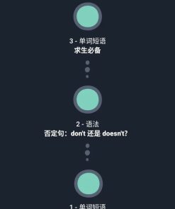 忆术家Memrise外语学习利器解锁高级版