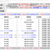 抖音直播录制工具 v22.08.15 绿色版