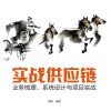 实战供应链