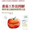 番茄工作法图解