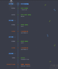 网站发展史记录html单页源码