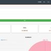 PHP公司收入支出记账系统 财务记账管理系统 员工记账系统源