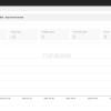 中石化油卡充值系统聚合支付系统 | java springboot框架