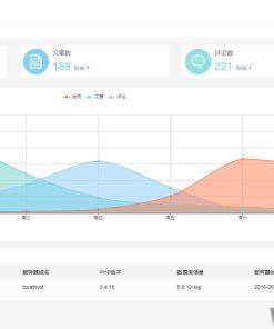 MFAN通用企业网站后台管理系统模板