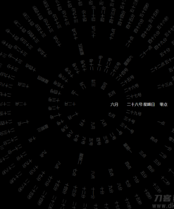 动态罗盘时钟显示源码