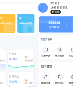 微商分销代理商城源码下载代理等级和升级条件