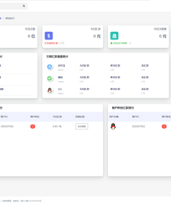 全新API代付系统源码/支付宝微信代付系统/代付程序/易商代付最新源码/亲测