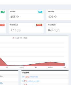 SEO按天扣费系统源码/SEO计费系统/关键词计费扣费系统/关键词排名查询系统