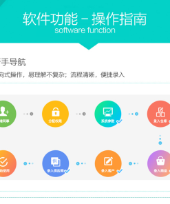 多商户多仓库带扫描云进销存系统ERP管理系统Saas营销版无限商户源码