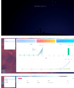 Thinkphp6.0+vue个人虚拟物品发卡网站源码