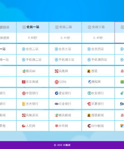 彩票导航站源码/彩票网站测速系统源码