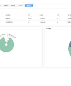 2023全新ChatGPT3.5小程序开源源码 全新UI 全网首发
