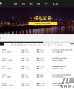 福星yii高端系列微盘点位盘PC+手机+国内外期货盘+带直播页面+资讯独立页面+完整数据+教程