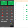 台股平台源码新股申购/折扣申购/计划任务/带前端uniapp源码