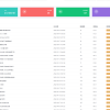 B站UP主实时信息获取展示php源码
