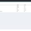 ThinkPHP6内核通用网站后台权限管理系统源码