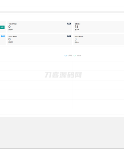 2024最新商业视频打赏系统源码 多套模板 有代理后台 已对接支付