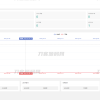全新付费进群系统源码 九块九进群源码 付费入群进群源码 Thinkphp框架全开源独立版