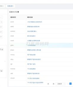 全功能tgbot/Telegram机器人多功能有后台版源码
