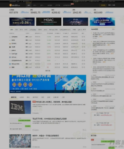 高仿《BTC123》区块链门户网站源码 带采集