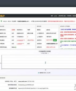 PHP站群系统小旋风万能蜘蛛池x6.3源码 破解不限授权