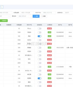 Telegram统计机器人源码/TG记账群发机器源码人/TG自动记账全开源版本