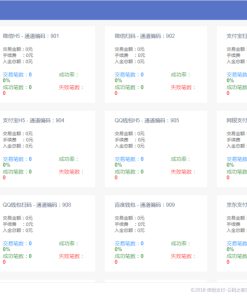 信恒支付源码 第四方支付源码