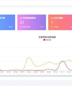 2022最新独立版智狐聚合支付v1.0.5.21_聚合支付系统源码