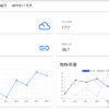 基于MDUI的API管理系统
