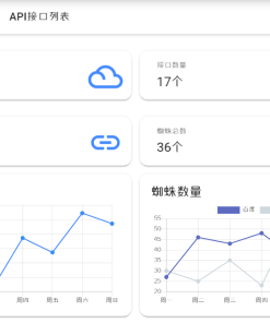基于MDUI的API管理系统