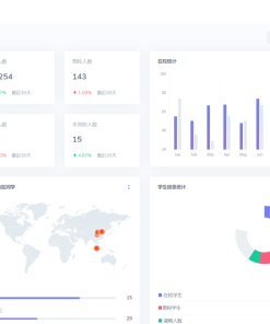 thinkphp校园疫情防控进出登记管理系统源码