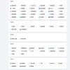Thinkphp仿918国际导航简洁模板网址导航整站源码+数据打包