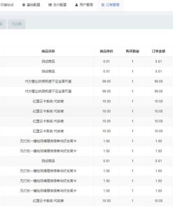 红盟云卡免费开源发卡系统