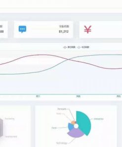 手机流量卡充值管理系统网站源码