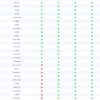 新梓航无限建站系统 duson_system V4.4.3 多模板_无限建站