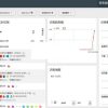matomo网站访问统计流量统计系统源码 v3.13.1