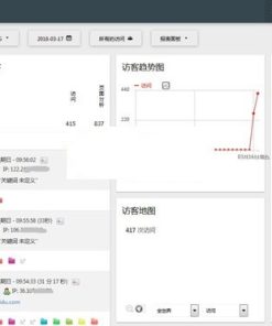 matomo网站访问统计流量统计系统源码 v3.13.1
