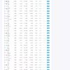 帝国cms7.5仿非小号区块链门户资讯网站源码 带手机版