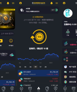 AI量化投资源码 海外版区块链理财交易所源码 ai交易源码