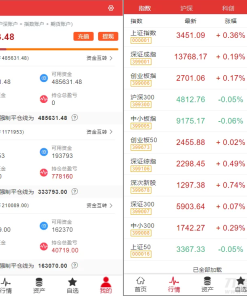 富汇交易所V3.0版源码 区块链证券股票 期货交易所 虚拟交易 代理系统源码