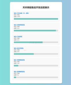 原创开发进度网站系统 带后台